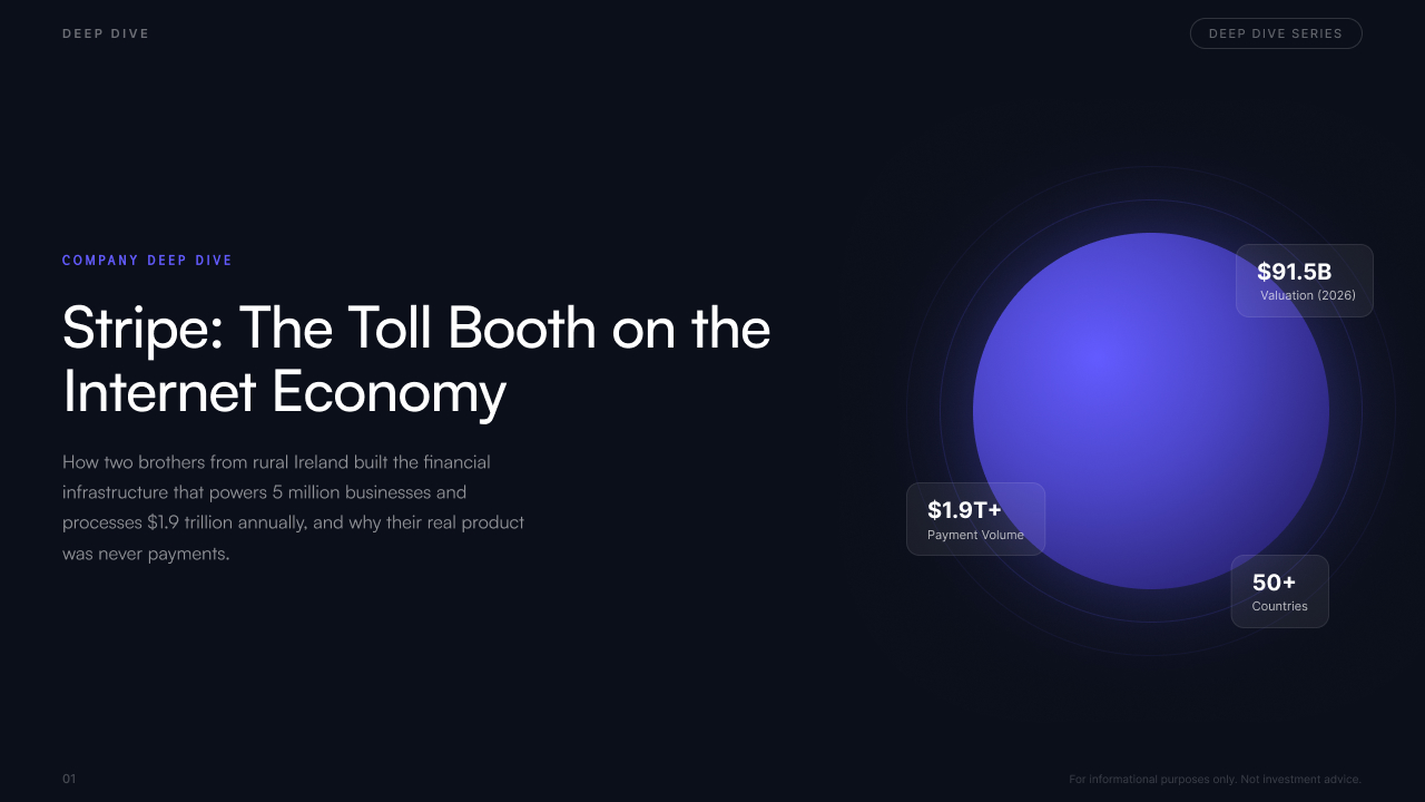 Flagship research — cover