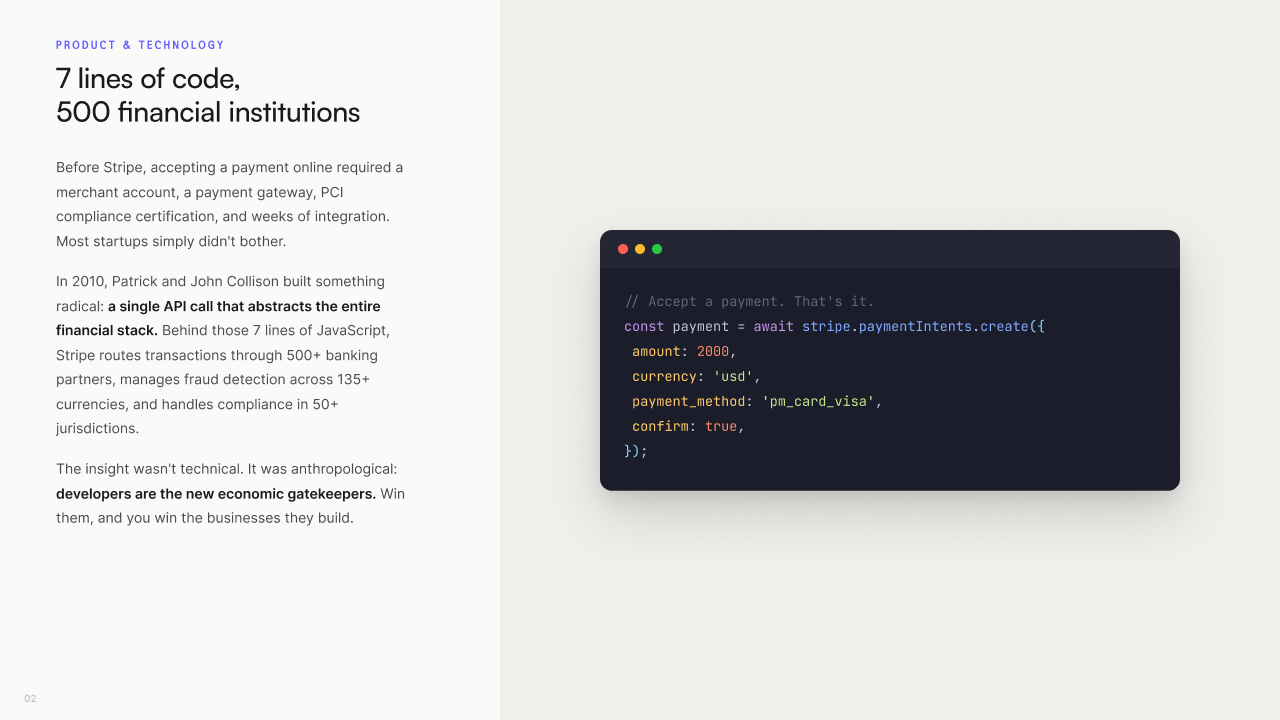 Flagship research — data